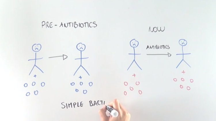 Because You Care About Me Because You Care About Me