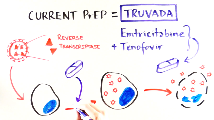 Demystifying HIV Pre-Exposure Prophylaxis Demystifying HIV Pre-Exposure Prophylaxis