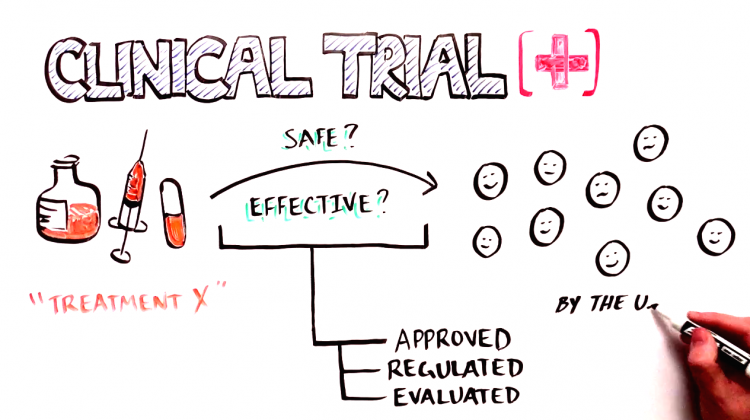 Clinical Trials 101 Clinical Trials 101
